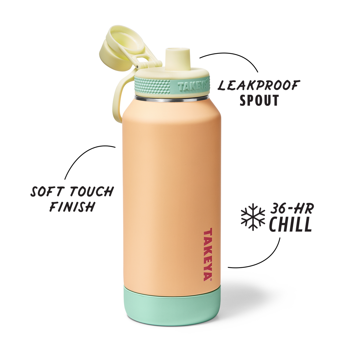 sport-soft-touch-water-bottle-with-spout-lid-b0 TKS_SP25_SoftTouch_SptBtl_PeachJelly_32oz_51376_v2_sRGB_SHD-Callout.png