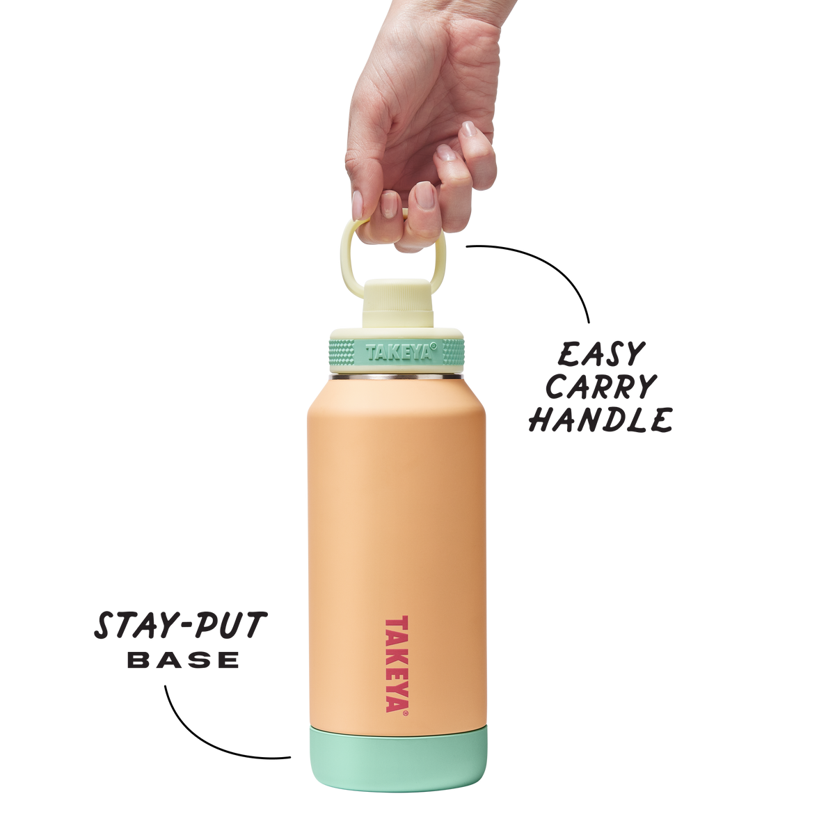 sport-soft-touch-water-bottle-with-spout-lid-b0 TKS_SP25_SoftTouch_SptBtl_PeachJelly_32oz_51376_v3_sRGB-Callout.png