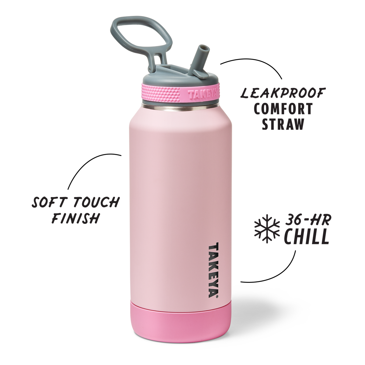 sport-soft-touch-water-bottle-with-straw-lid-x3 TKS_SP25_SoftTouch_StwBtl_PinkJelly_32oz_51378_v2_sRGB_SHD-Callout.png